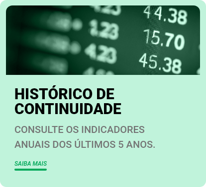 Histórico de Indicadores